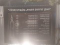 תמונה ממוזערת לגרסה מתאריך 19:54, 6 בנובמבר 2021